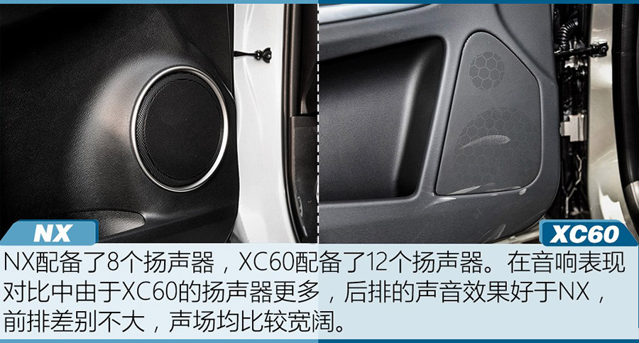 雷克萨斯NX和沃尔沃XC60非主流大PK 