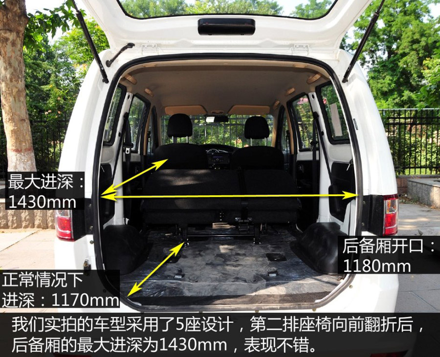 实拍低配车力帆乐途1.2L基本型