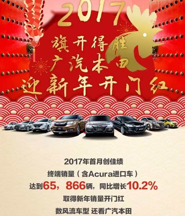 1月销量突破6.5万台 广汽本田新年开局喜人