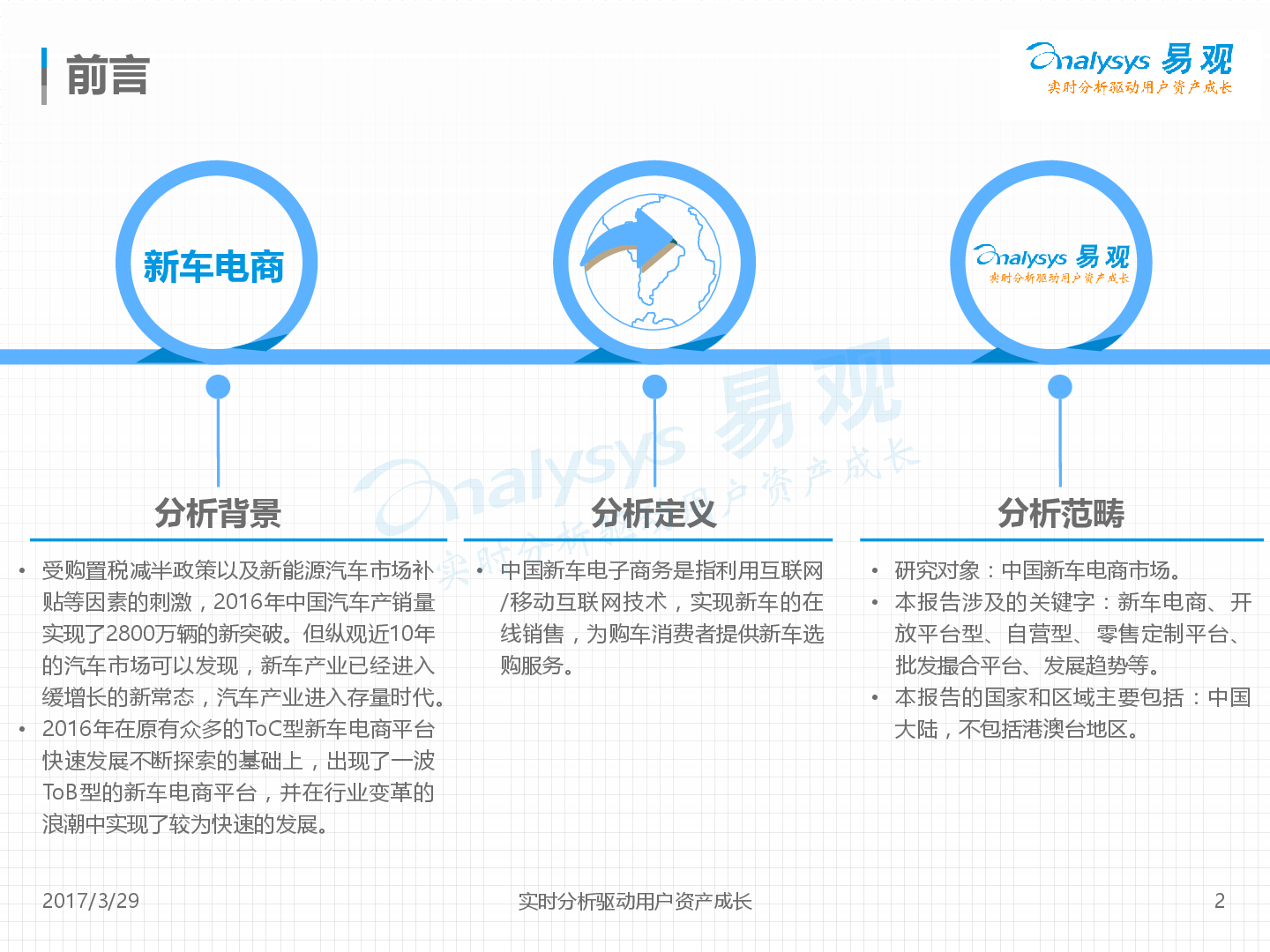 中国新车电商市场年度综合分析2017