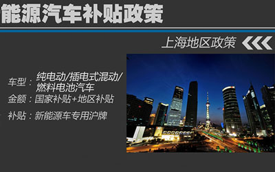 上海新能源车补贴新细则 补贴标准不变_图片新闻