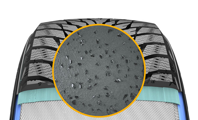 诺记“芳纶纤维技术”给轮胎穿上“铁布衫”