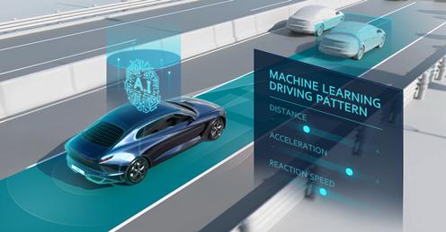现代•起亚汽车全球首发基于人工智能的半自动驾驶技术_图片新闻