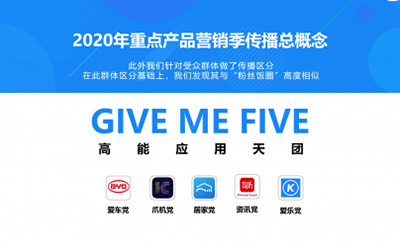 Give Me Five！酷狗正式加入比亚迪DiLink高能应用天团出道_图片新闻