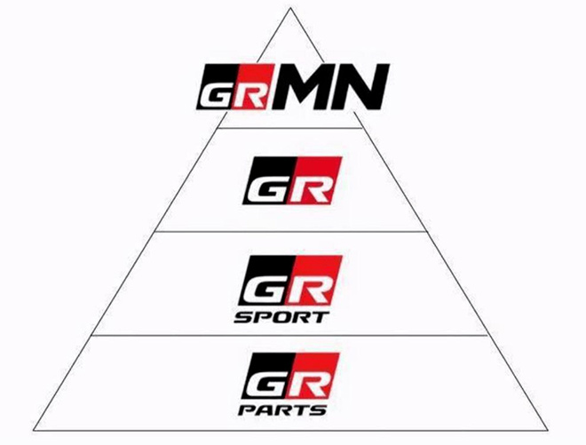 GR品牌logo