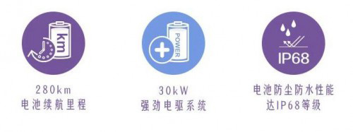 五菱miniEV敞篷版提供电池加热和智能保温功能