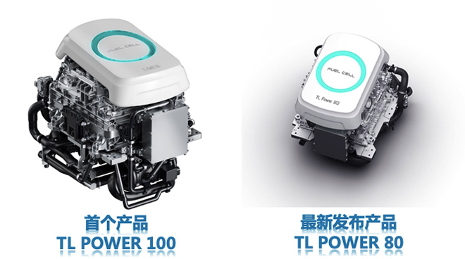 商用氢燃料电池系统产品TL Power 100
