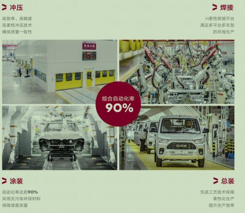 北汽制造国内商用车行业唯一自动化水平达90%以上