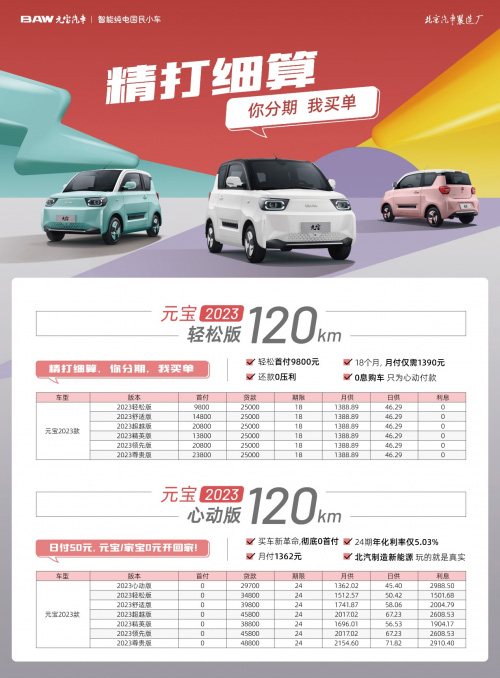 彻底0首付 BAW元宝2023新款好车开回家