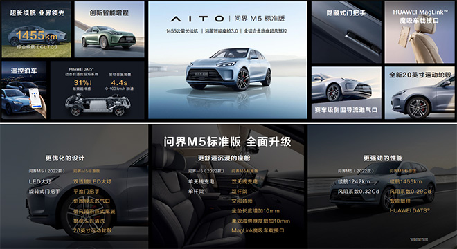 超可靠智慧性能SUV再升级 AITO问界M5标准版正式亮相