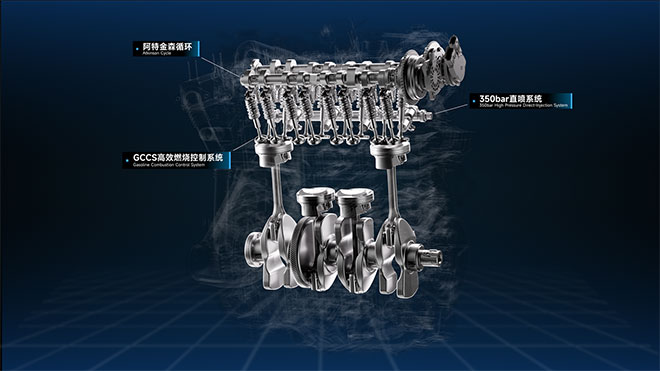 广汽2.0ATK发动机采用GCCS燃烧控制专利技术