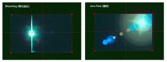 电子后视镜 柯尼卡美能达CMS光学检测方案