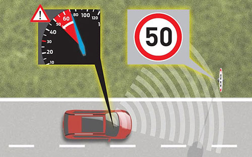 福特避免超速 推全新智能车速控制系统_图片新闻