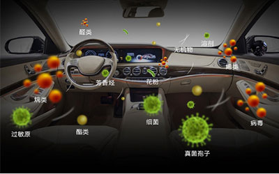 强效净化 去除车内125种污染物_图片新闻