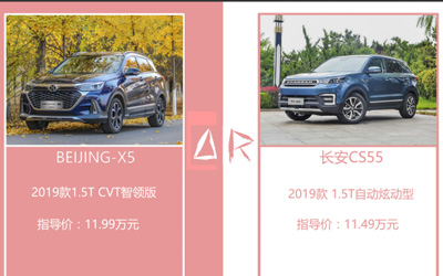 是剁手还是退货？是北京汽车 BEIJING-X5还是长安汽车CS55？