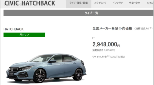 Hatchback版思域售价2948000日元,约合人民币19.46万元