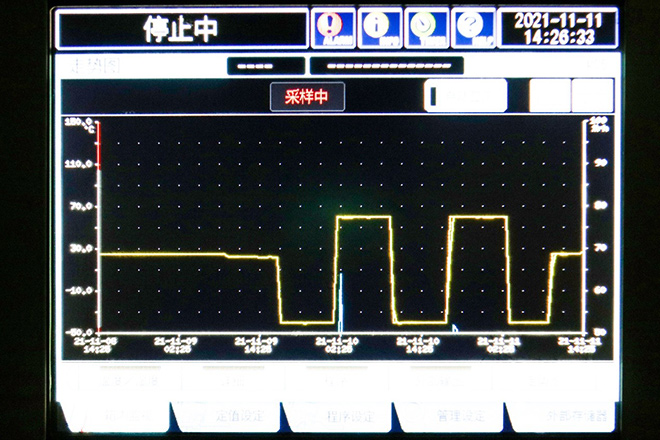玛奇朵DHT-PHEV电池包温度循环测试