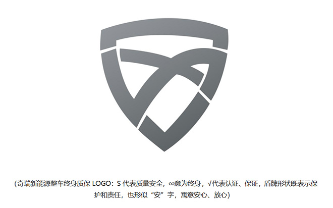 奇瑞终身整车质保logo