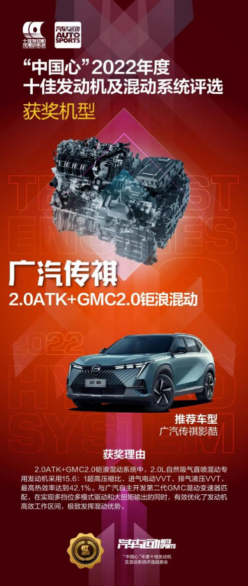 钜浪混动GMC2.0 2022年度十佳发动机及混动系统获奖机型