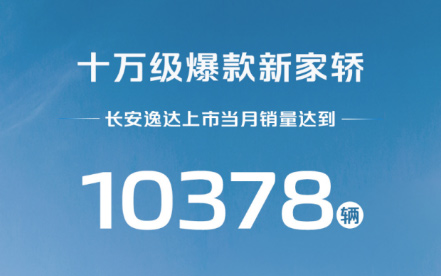 力压合资、自主竞品，“十万级新卷王”长安逸达当月销量达到10378辆_图片新闻