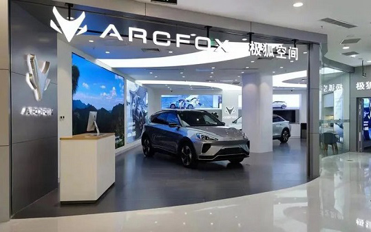 三大正向信息！北汽蓝谷年报的财务解读_图片新闻