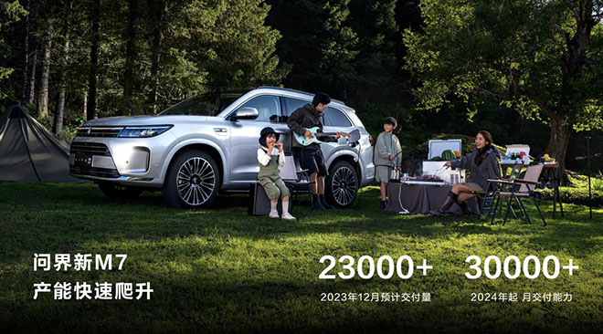 问界新M7大定突破10万 两款智驾后驱Max版车型来袭 问界新M7大定突破10万 两款智驾后驱Max版车型来袭