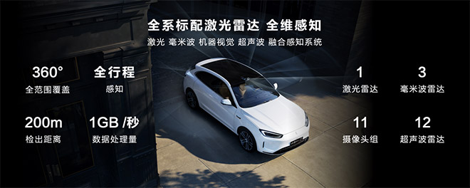 突发情况及时响应 紧急避险 问界新M5的主动安全
