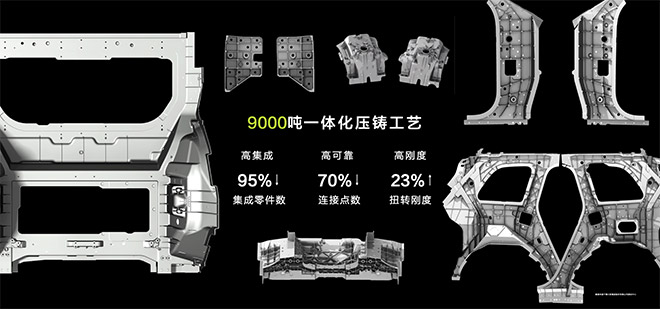 问界M9大定超14万辆 交付超10万辆 产销速度新标杆