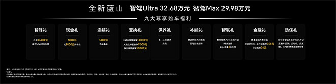 全新蓝山周销量超越理想 L8 产品力硬刚理想L9