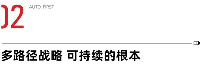 看懂了进博会上的“全勤生” 也就看懂了丰田如何可持续发展