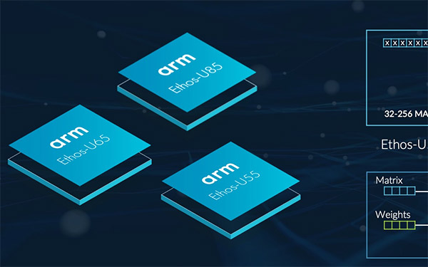 AI 驱动，Arm 加速实现软件定义汽车的未来