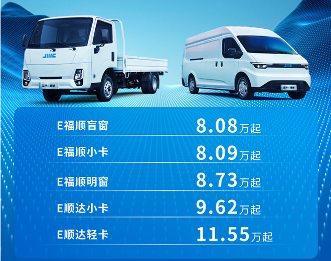 开年接好运礼送不停  江铃E福顺&E顺达 