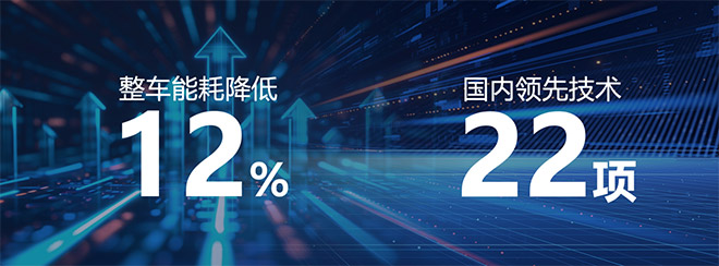 开年接好运礼送不停  江铃E福顺&E顺达 