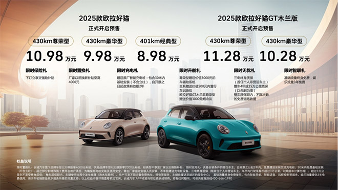 2025款欧拉好猫8.98万元开启预售