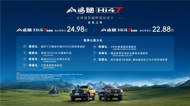 长城汽车35周年 长城皮卡1-6月全球销量超9万辆 长城汽车35周年 长城皮卡1-6月全球销量超9万辆
