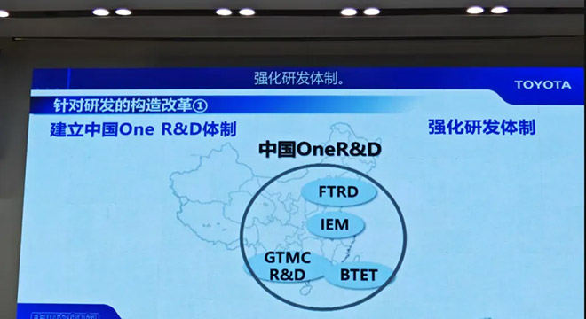 丰田 从流水蓄势 到薄发争先 丰田 从流水蓄势 到薄发争先