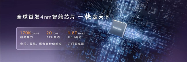 EZ-60 4纳米车规级智舱芯片 EZ-60 4纳米车规级智舱芯片