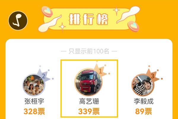 卡友千金高艺珊喜获东风“圆梦礼 专属幸福圆梦计划将揭晓