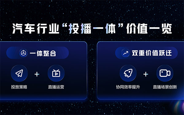 “投播一体”新模式，引领汽车直播营销效能升级_图片新闻