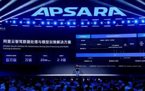 云栖大会上，感受AI汽车的"乐与路"