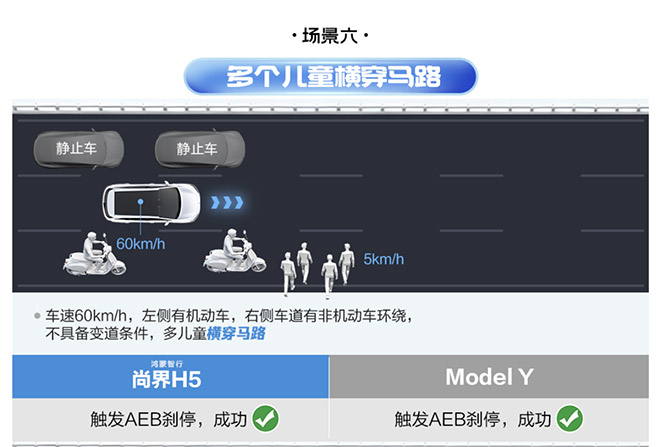 中汽研实测满分认证 鸿蒙智行全系安全硬实力